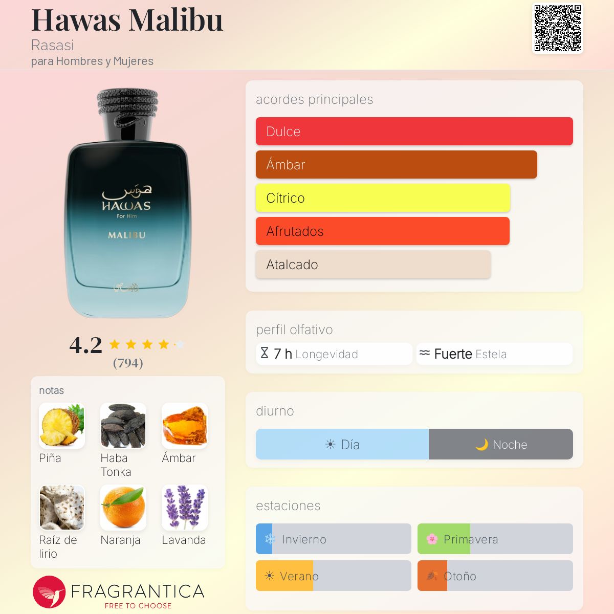 HAWAS MALIBU