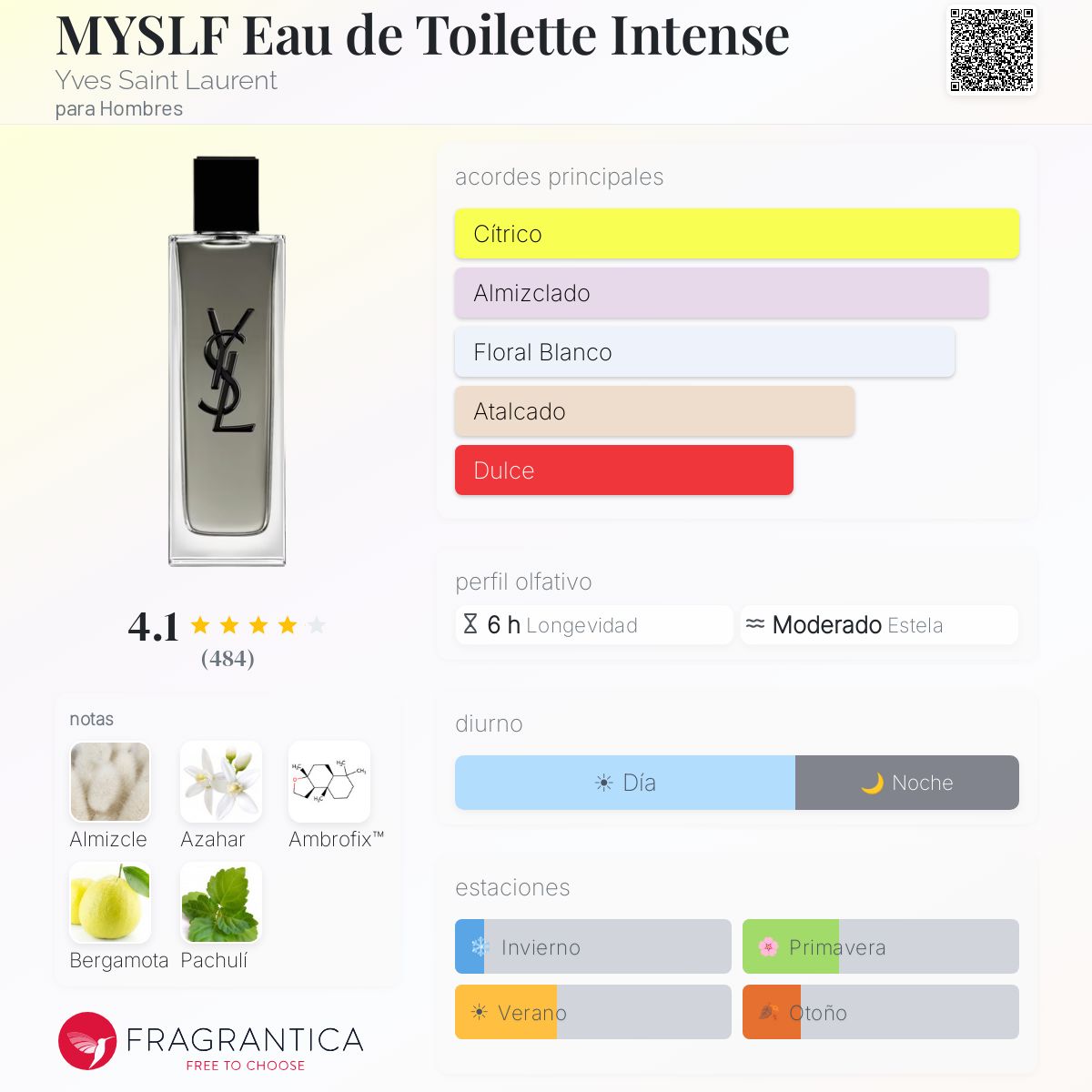 MYSLF Eau de Toilette Intense