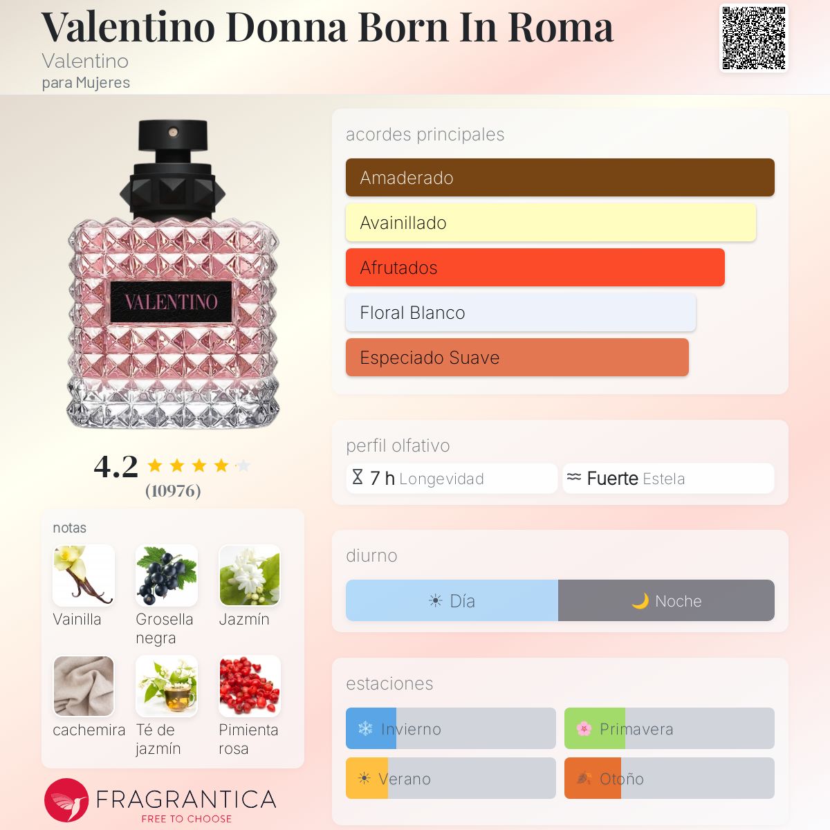 VALENTINO DONNA