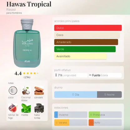 HAWAS TROPICAL