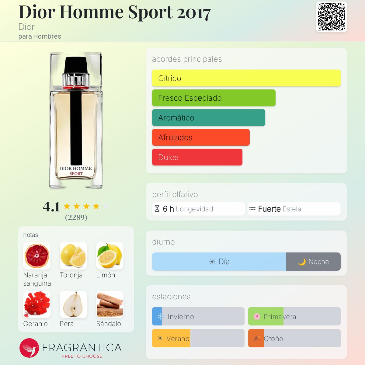 DIOR HOME SPORT