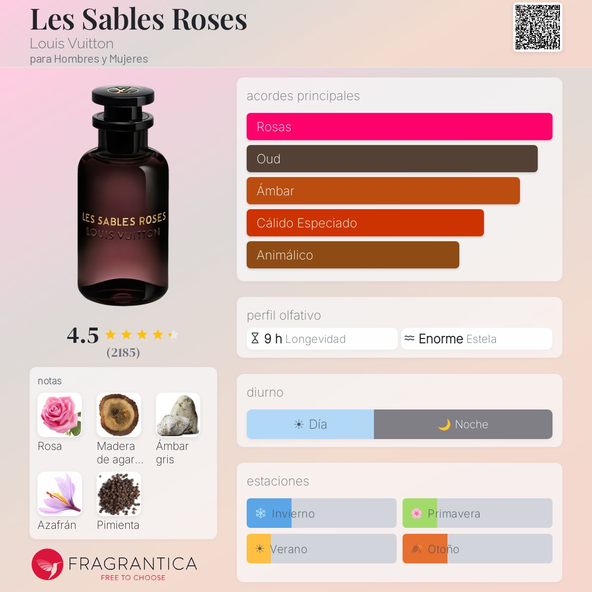 Les Sables Roses LV