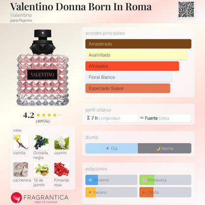 VALENTINO DONNA