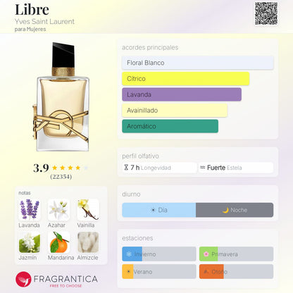 YSL LIBRE EDP