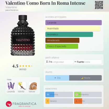 VALENTINO BORN IN ROMA INTENSE