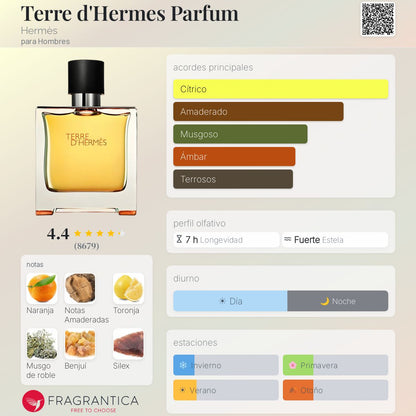 Terre d'Hermès Eau de Toilette (EDT)